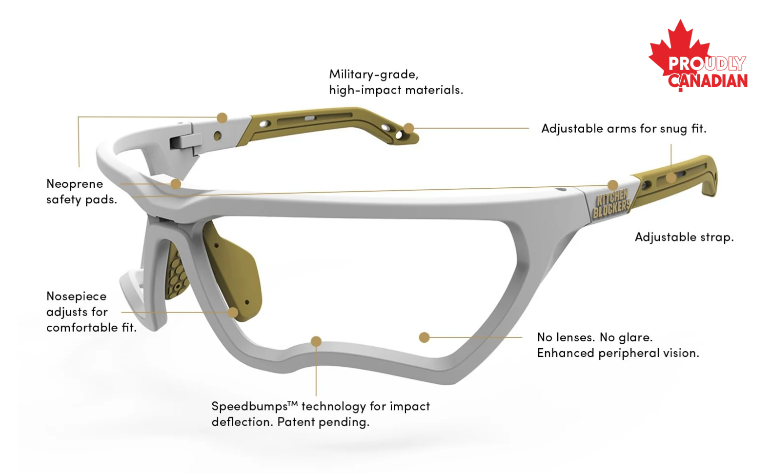 Kitchen Blockers Pickleball Eyewear White
